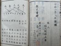 易学諺解　2巻2冊揃