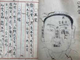 【写本】人相秘伝書