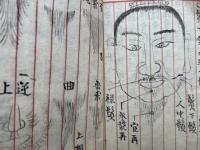 【写本】人相秘伝書