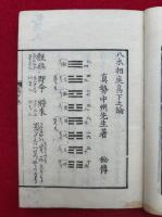 米相庭高下論　完