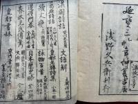 天台八教大意・南嶽思大禅師立誓願文・天台智者大師禅門口訣　合本