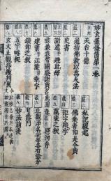 天台法華三大部條箇　上中下3冊揃　（法華玄籤略條箇・妙経疏記略條箇・止観條箇）