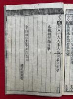 天台三大部科解　会本　3巻3冊揃　（法華文句科解・玄籤科解・摩訶止觀科解）