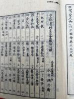 親鸞聖人御一代記図絵　5卷5冊揃　絵入