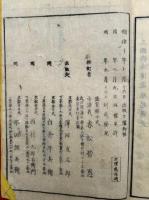 三国仏法伝通縁起　校正　履歴一覧共2冊揃