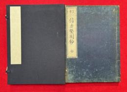 法華信力堅固鈔