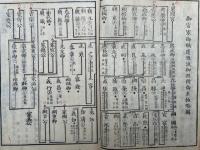 崇廟祭名録
