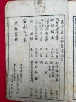 帳中五十座法談　上下合冊