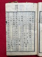 絶句類選評本　21巻2冊揃