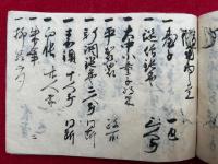 【写本】灌頂諸入用勘定帳　4冊