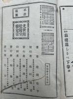 和服裁縫道しるべ　上下合冊