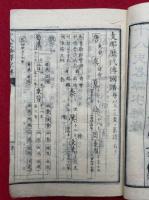 十八史略訳字解　挿系譜　上下2冊揃