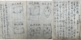 【写本】家相極秘伝書