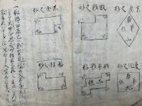 【写本】家相極秘伝書
