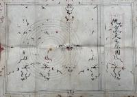 【写本】日蝕分限月蝕分限・九重天之原図・西洋之説太陽不動之図・寛政伝書　4枚　門人之外不許他見