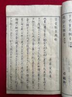 字音仮字用格