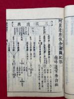 阿毘達磨倶舎論図紀　4巻4冊揃