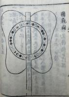 師鑑抄　天地人　32巻9冊揃　絵入　（天之利10巻・地之利10巻・人事22巻）