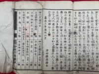 毎朝神拝詞記