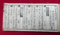 唐宋連珠詩格　2巻2冊揃