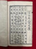 易学小筌　鼇頭定本　古易中興　天保新板