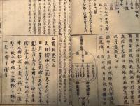 三貫柏　2巻2冊揃