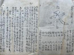 【写本】永字八法図并魏太祖書論　文字起原等