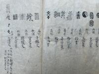【写本】永字八法図并魏太祖書論　文字起原等