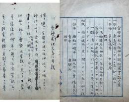 【写本】京都八坂神社資料（官幣中社八坂神社明細図書改正案・祭神合祀次第ニ付願）