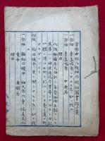 【写本】京都八坂神社資料（官幣中社八坂神社明細図書改正案・祭神合祀次第ニ付願）