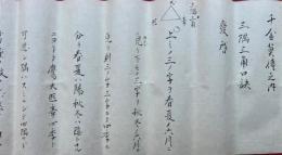 【写本】三隅三角口訣　千金莫伝之内