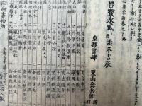 法華初心要学論　2巻2冊揃