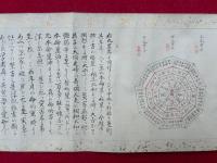 【巻子本】真吉法之相生　（宿曜九星・生気印授星大吉・毘和旺気星・大宝集開運富貴大吉神撰方極秘法・大吉神吉星各・陰陽五行秘伝・五星飛宮極秘術・修方秘術）