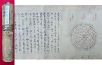 【巻子本】真吉法之相生　（宿曜九星・生気印授星大吉・毘和旺気星・大宝集開運富貴大吉神撰方極秘法・大吉神吉星各・陰陽五行秘伝・五星飛宮極秘術・修方秘術）