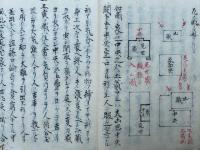 【写本】家相口伝書　2冊揃　（家相口伝奥義抄）　（五行相生相克吉凶・方位畳数吉凶・判断凶相部・方位土蔵吉相判断・井水吉凶・厩吉凶・三年賽吉凶・地祭口伝ほか）