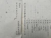 【写本】軍元立将之法・城中求謀反人法ほか