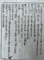 【マクリ】山城列慧日山東福禅寺