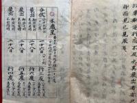 【写本】五緯行度図譜