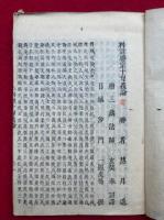 科註勝宗十句議論　再治