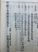 科註勝宗十句議論　再治