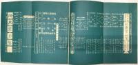 新青年　〈最新探偵小説傑作集〉