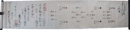 甲陽流兵学之制　囚人之列行陣
