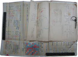 東部第八部隊　計画書綴