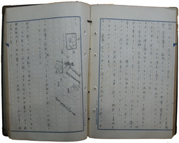 東金市豊成小学校　郷土資料
