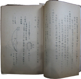 陸軍　教育参考綴