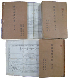 鉄道将校必携