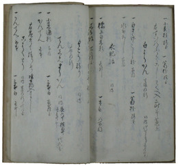 諸製法聞書