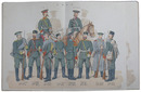 露国陸軍服装図