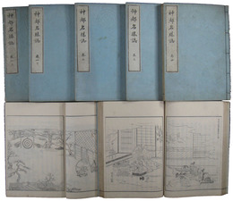 神都名勝誌
