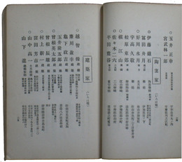 伊予芸文名鑑　第一輯